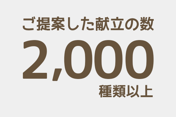 ご提案した献立の数2,000種類以上